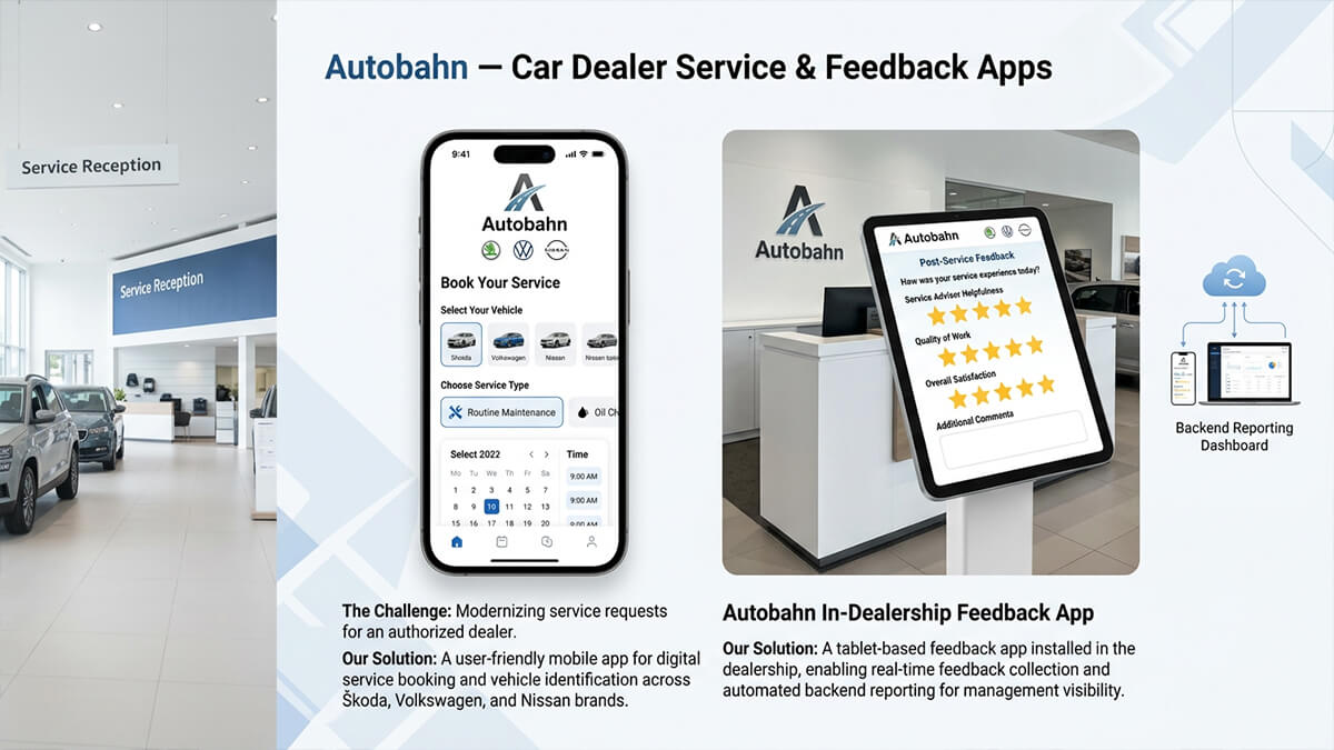 Autobahn — Car Dealer Service & Feedback Apps